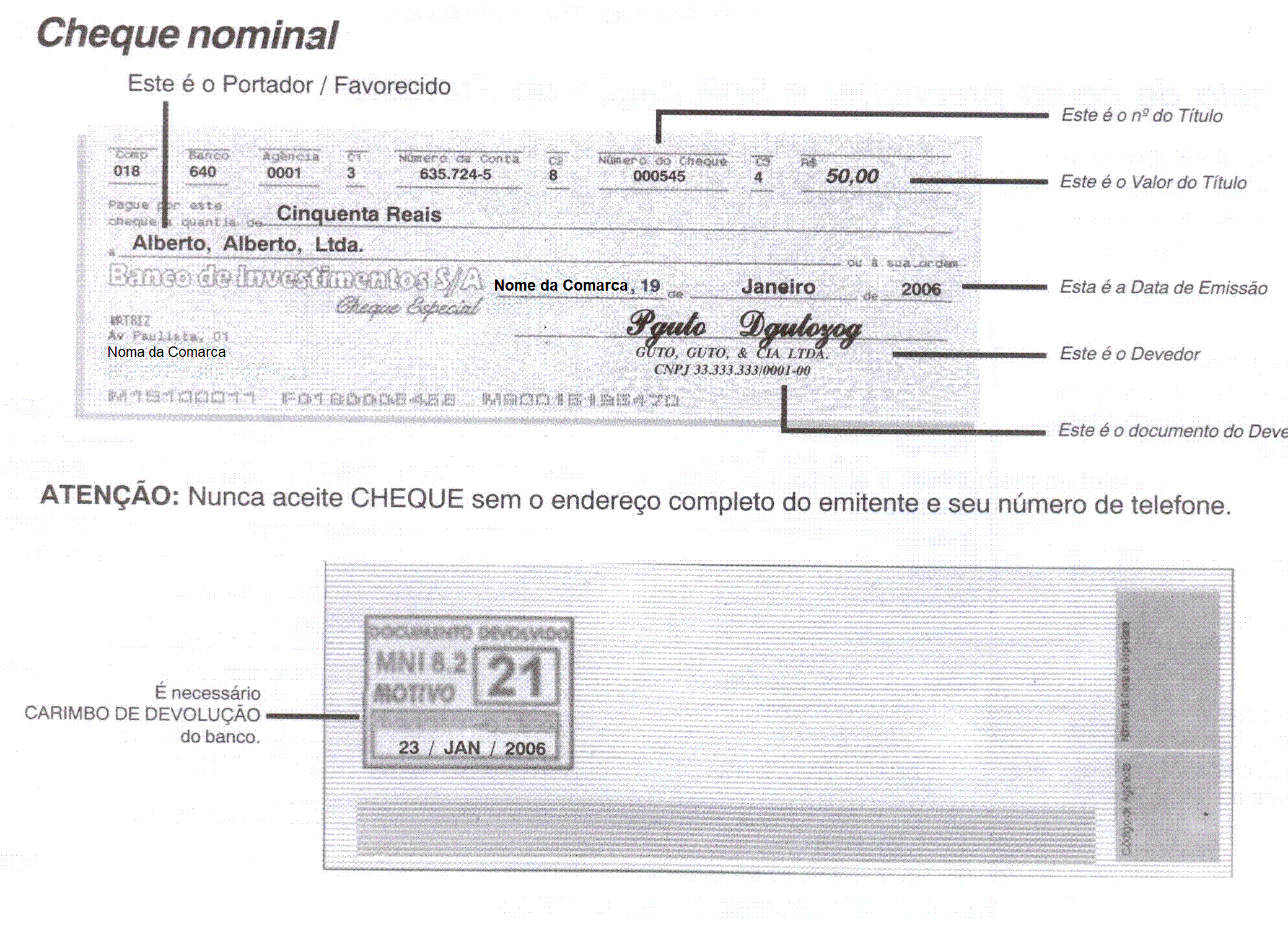 IGF: Banco / Cheque / Conta: Como preencher um cheque